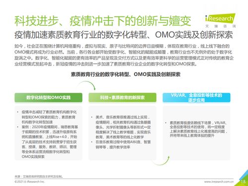 艾瑞咨詢2021年中國素質教育行業趨勢洞察報告解析