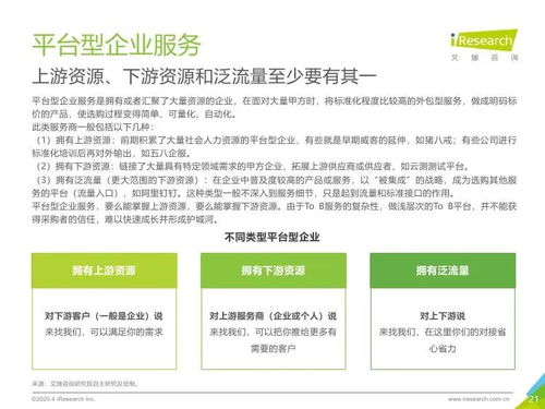 艾瑞咨詢2020年中國企業(yè)服務(wù)研究報(bào)告 教育咨詢服務(wù)的現(xiàn)狀與趨勢